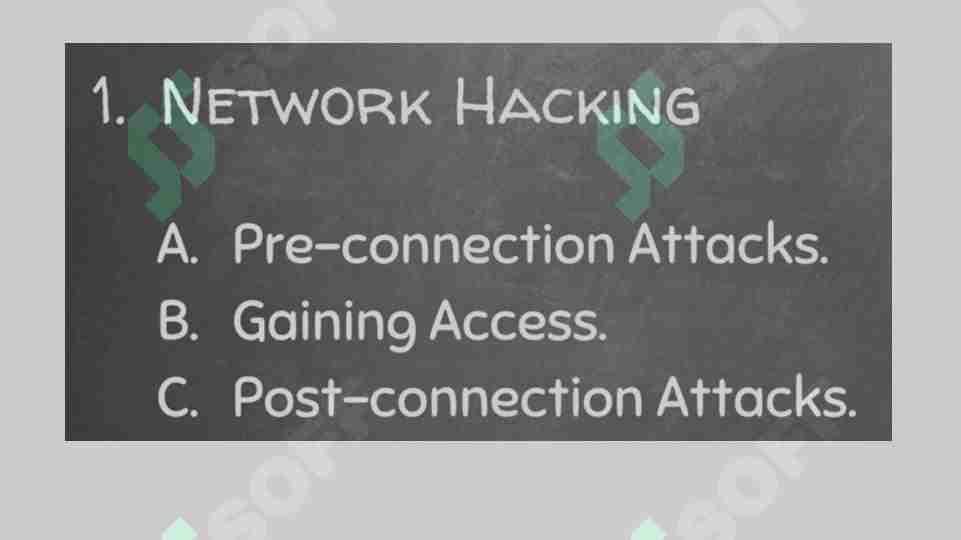 Tarmoqni(wifi) pro hacker kabi buzish va sayt login parollarni olish korsatilgan