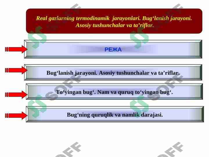 Real gazlarning termodinamik jarayonlari. Bug‘lanish jarayoni. Asosiy tushunchalar va ta’riflar.