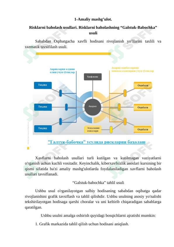 Kiberxavfsizlik asoslari 1-amaliy ish