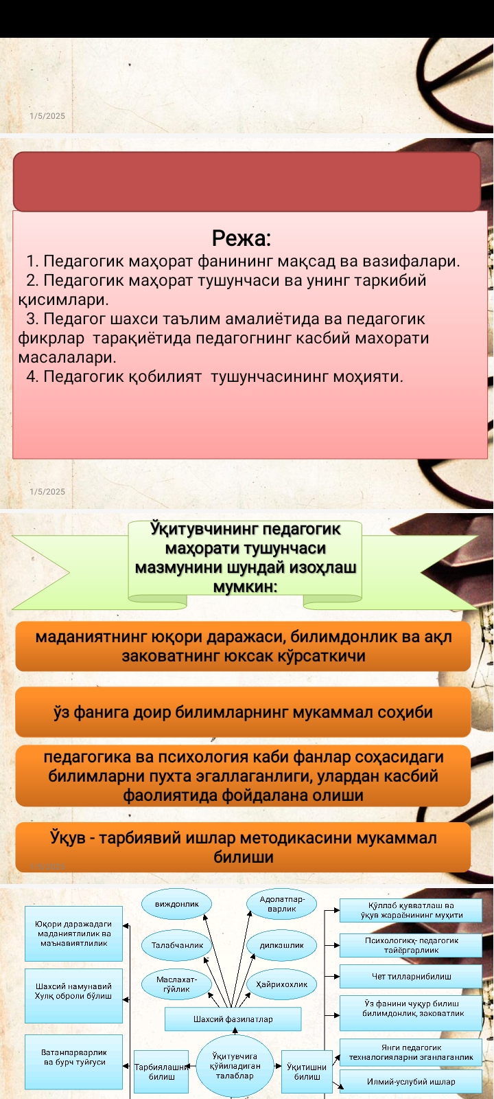 Pedagogik mahorat haqida tushuncha, uning o’qituvchi faoliyatidagi o’rni va axamiyati Педагог шахси таълим амалиётида ва педагогик фикрлар тарақиётида педагогнинг касбий махорати масалалари