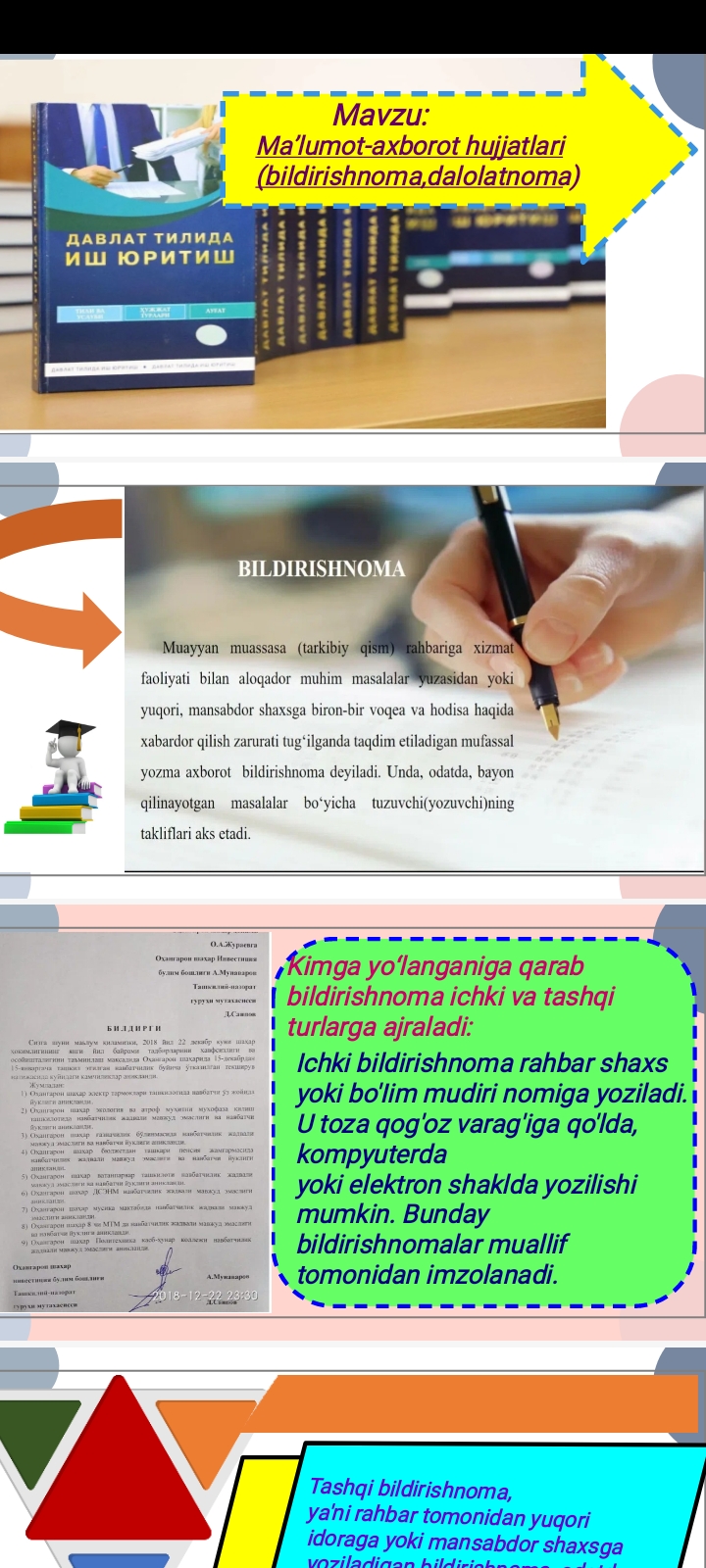 Maʼlumot-axborot hujjatlari (bildirishnoma,dalolatnoma)