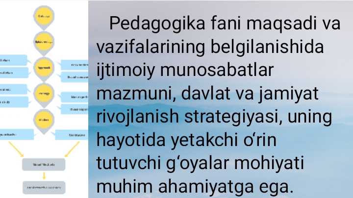 Pedagogika shaxs tarbiyasi