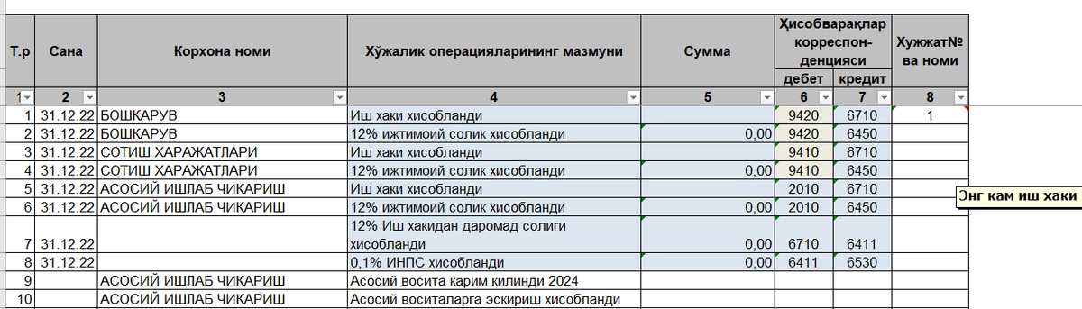 Kunc Kesen Shablon Obarotka excel shablon 2026