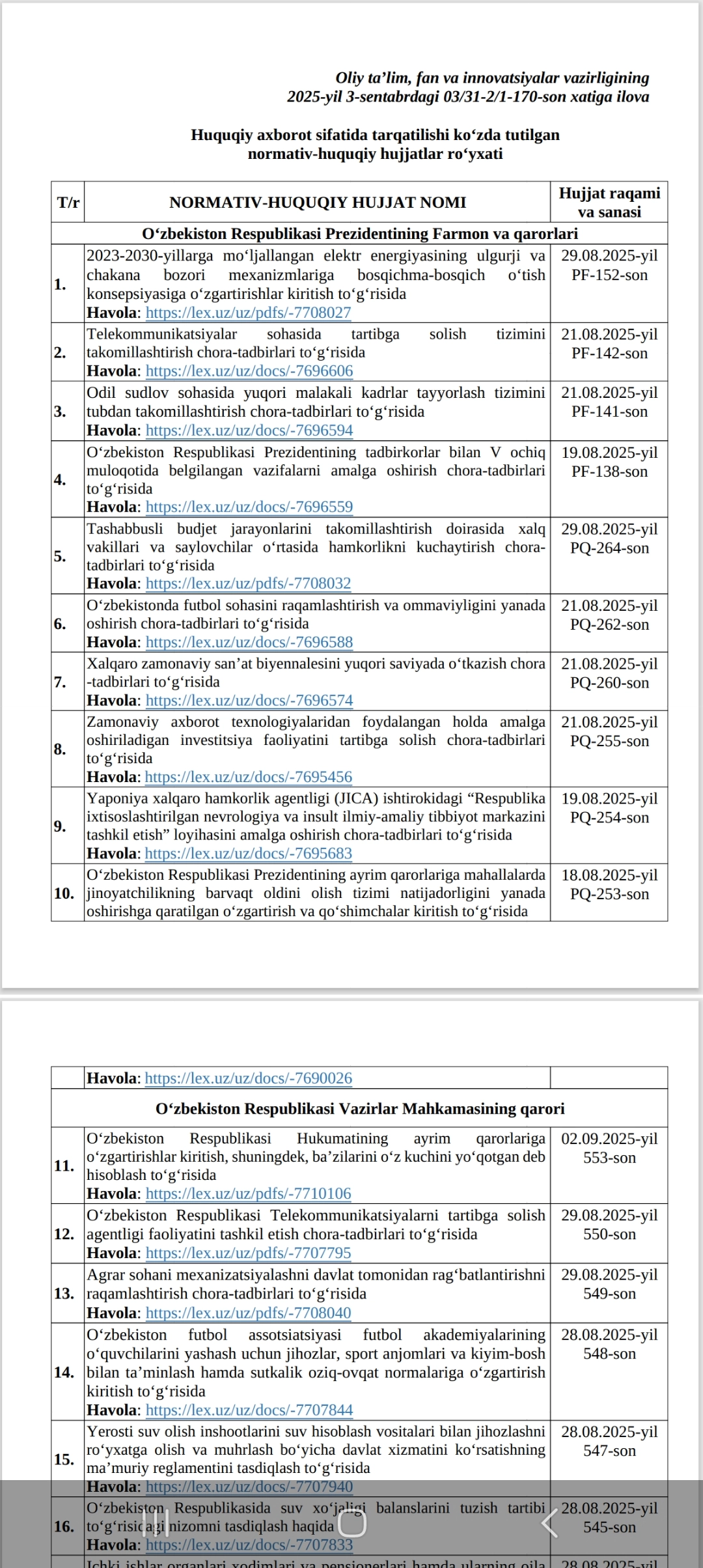 2026-yil Prezident farmonlari va VM qarorlari — tayyor PDF konspekt (havolalar bilan)