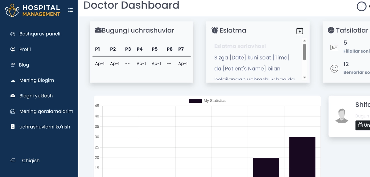 Tibbiyot muasslari uchun navbat va boshqaruv tizimi