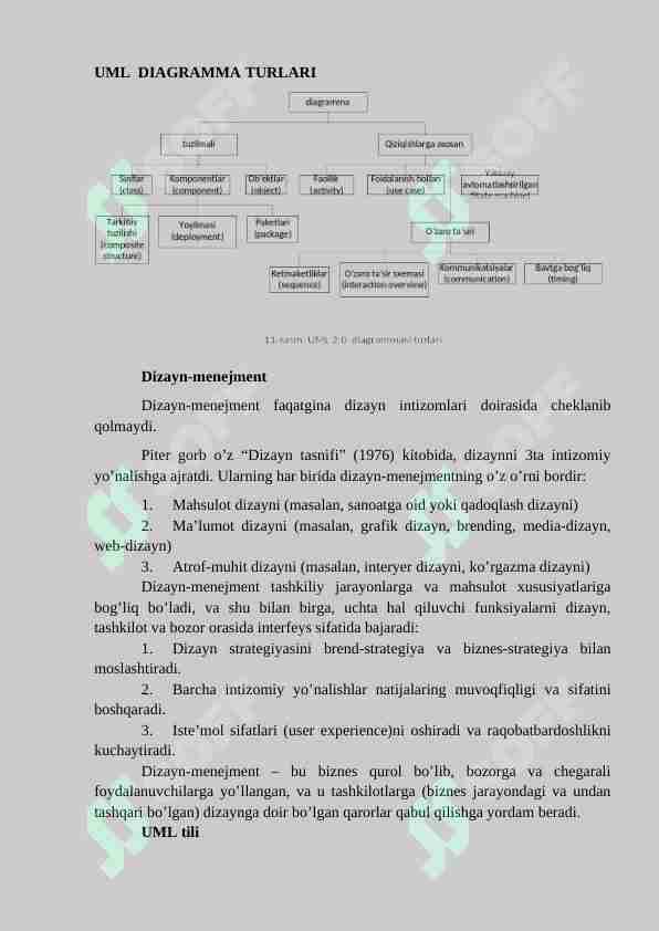 UML DIAGRAMMA TURLARI