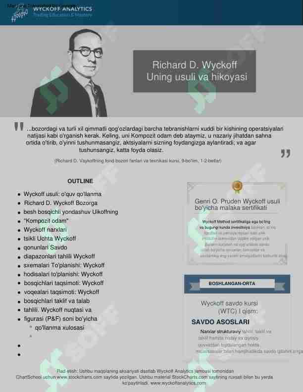 Wyckoff Trading sirlari