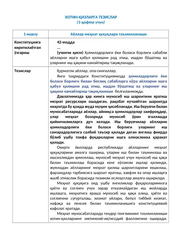 **Hotin-Qizlarga Tezislar**