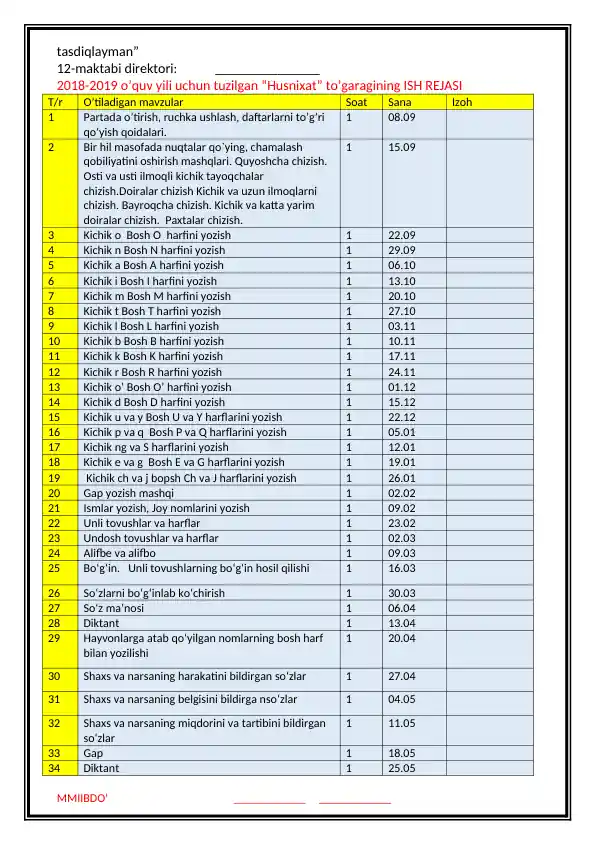 Husnixat to'garagining ISH REJASI