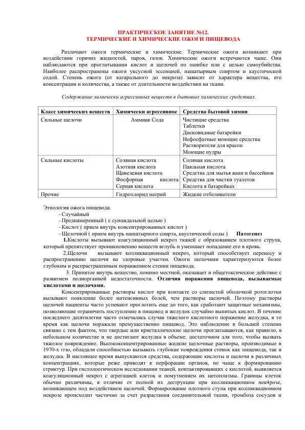 Термические и химические ожоги пищевода