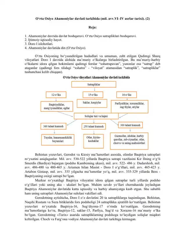 O‘rta Osiyo Ahamoniylar davlati tarkibida (mil. avv.VI–IV asrlar tarixi)