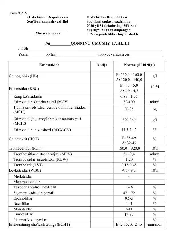 Qonning umumiy tahlili blankasi