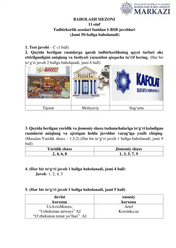 Tadbirkorlik asoslari fanidan 1-BSB javoblari