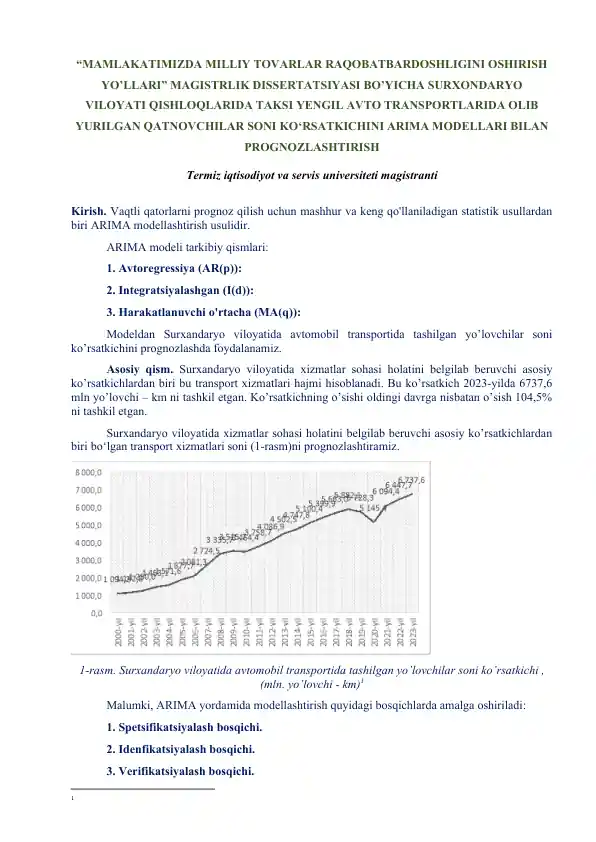 ARIMA modeli haqida dissertatsiya