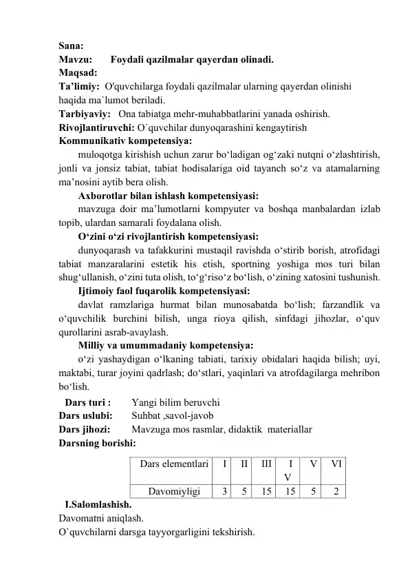 Foydali qazilmalar qayerdan olinadi