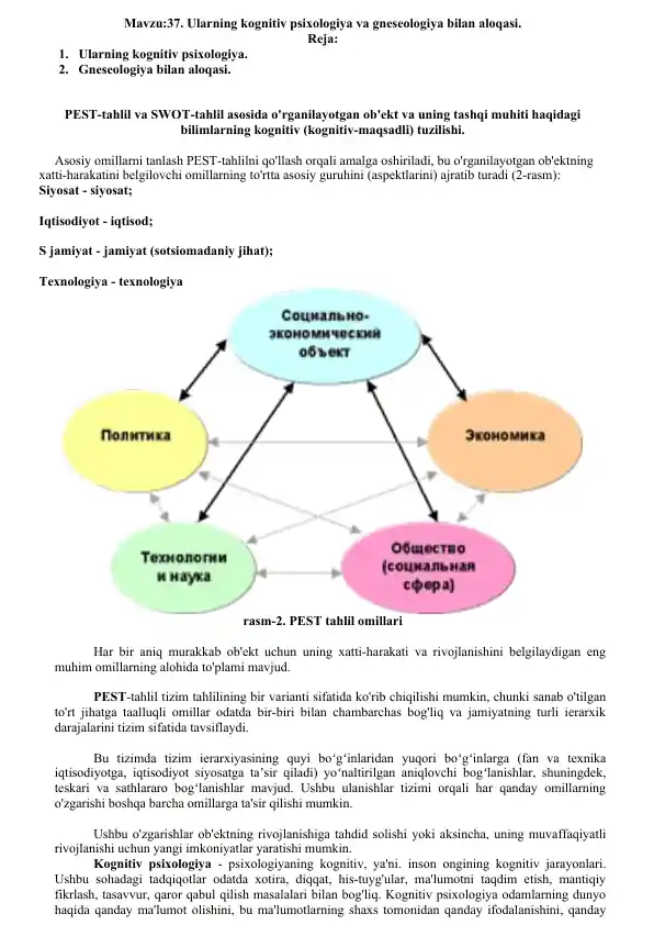 PEST-tahlil va SWOT-tahlil asosida o'rganilayotgan ob'ekt haqida ma'lumotlar