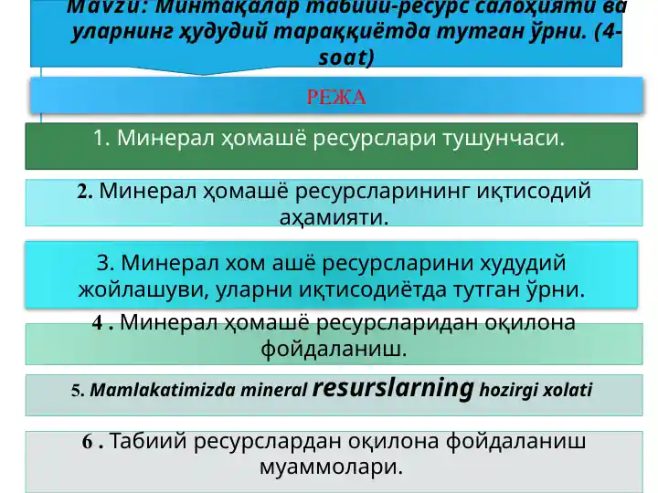Минтақалар табиий-ресурс салоҳияти ва уларнинг ҳудудий тараққиётда тутган ўрни