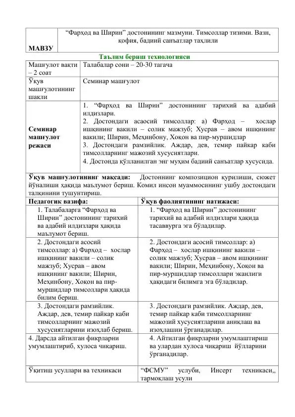 "Фарҳод ва Ширин" достонининг мазмуни