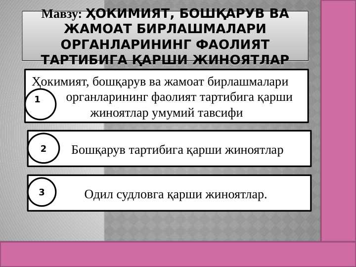 ҲОКИМИЯТ, БОШҚАРУВ ВА ЖАМОАТ БИРЛАШМАЛАРИ ОРГАНЛАРИНИНГ ФАОЛИЯТ ТАРТИБИГА ҚАРШИ ЖИНОЯТЛАР