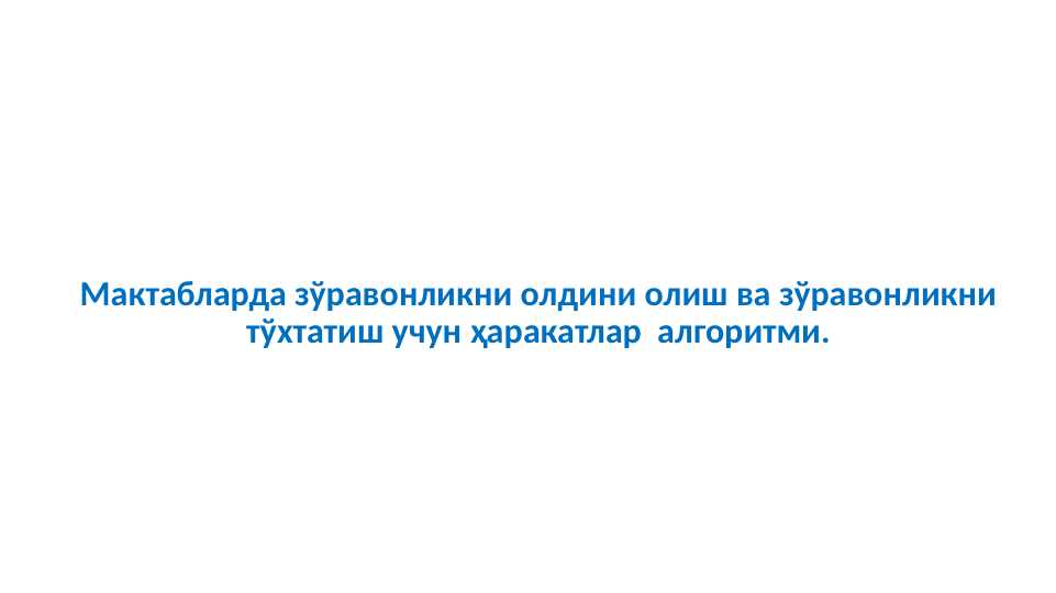 Мактабларда зўравонликни олдини олиш ва зўравонликни тўхтатиш учун ҳаракатлар алгоритми.