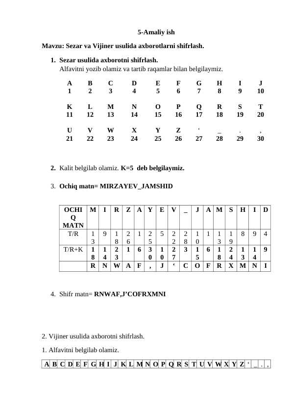 Sezar va Vijiner usulida axborotlarni shifrlash