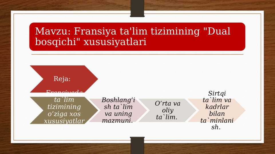 Fransiya ta'lim tizimining "Dual bosqichi" xususiyatlari