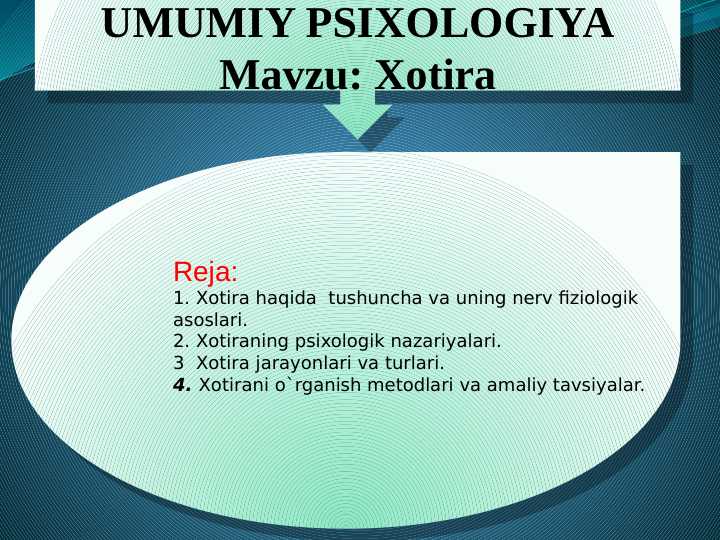 Taqdimot