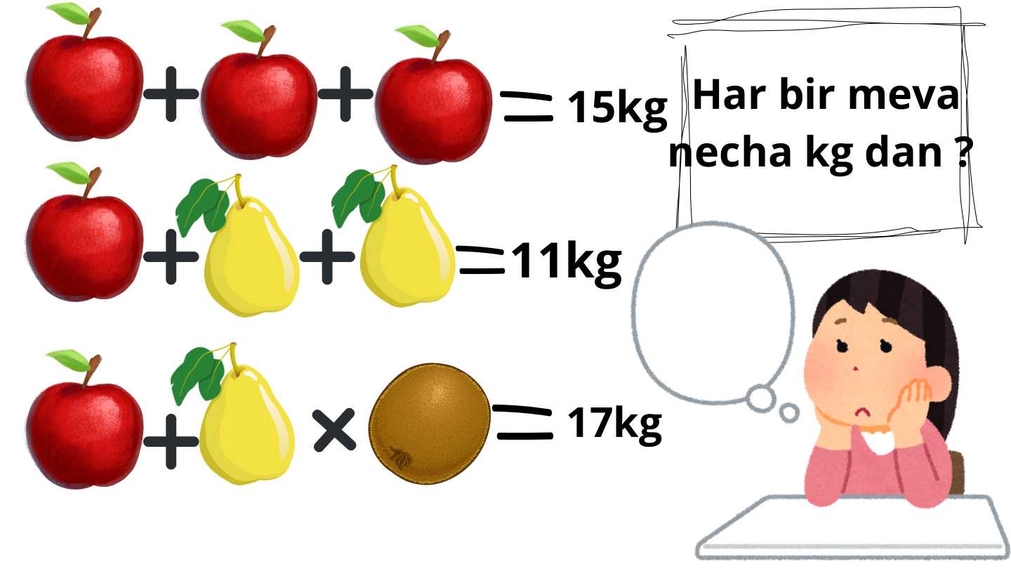 Boshlang‘ich sinflar uchun rasmli topshiriqlar