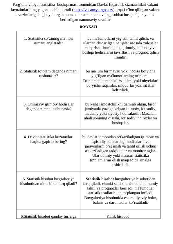 Argos suhbat savollari javoblari bilan