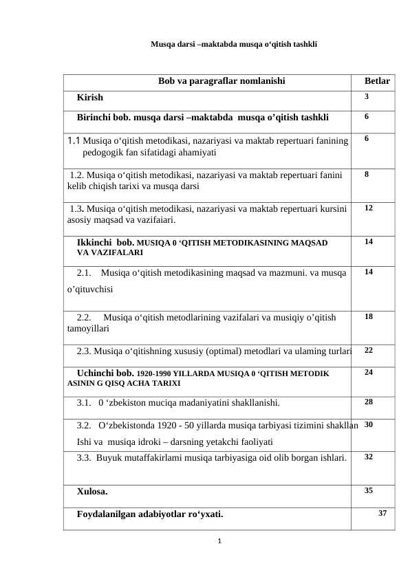 Musqa darsi –maktabda musqa o‘qitish tashkli