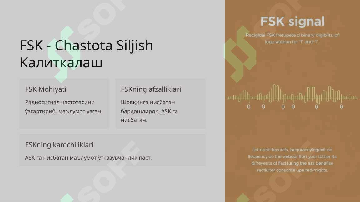 Радиосигналларни рақамли модуляциялаш