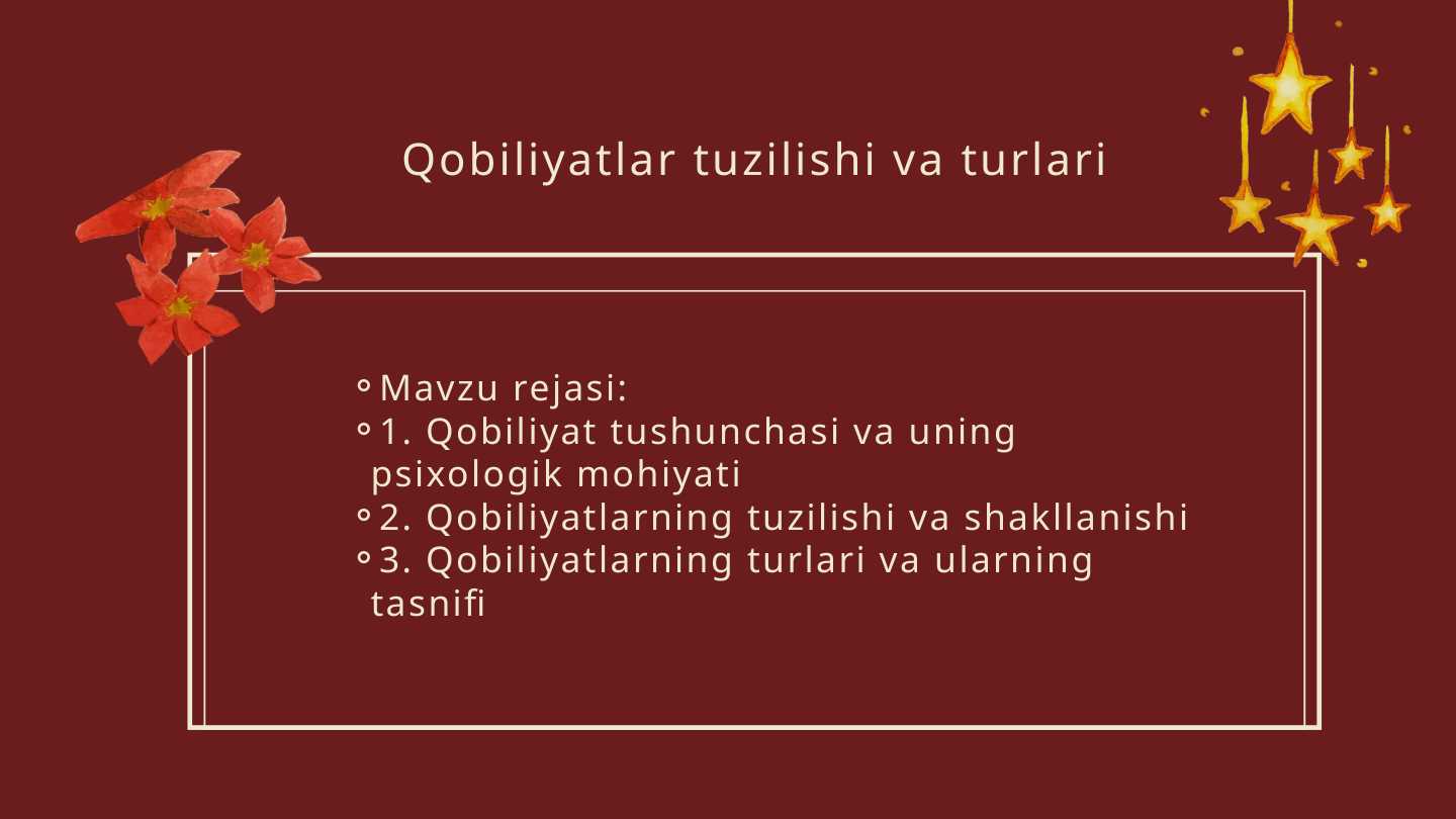 Mavzu: Qobiliyatlar tuzilishi va turlari