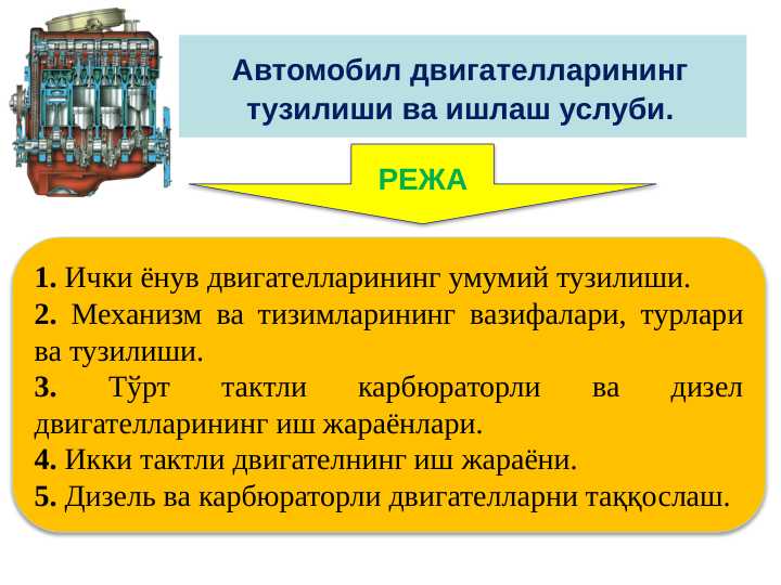 Avtomobil dvigatellarining tuzilishi va ishlash uslubi