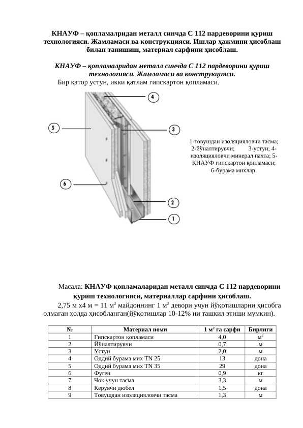 КНАУФ – қопламалридан металл синчда C 112 пардеворини қуриш технологияси. Жамламаси ва конструкцияси. Ишлар ҳажмини ҳисоблаш билан танишиш, материал сарфини ҳисоблаш