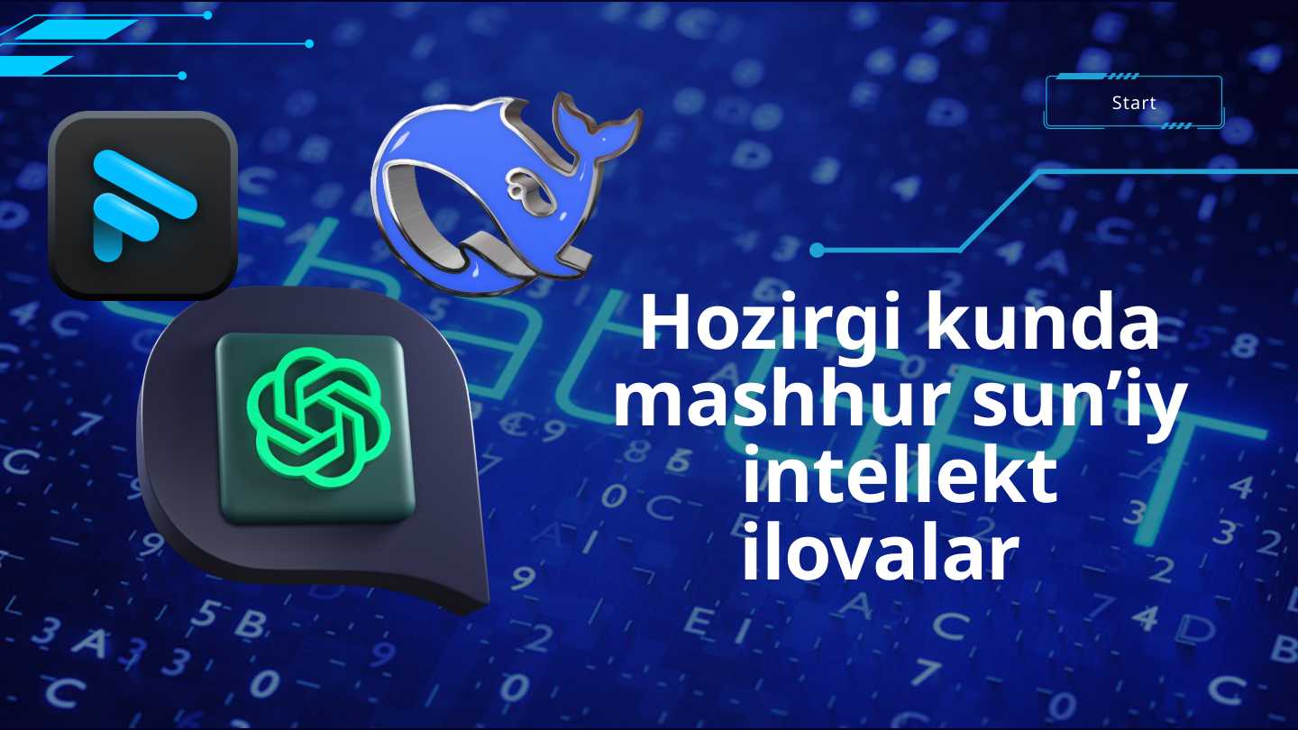 Hozirgi kunda mashhur sun’iy intellekt ilovalar