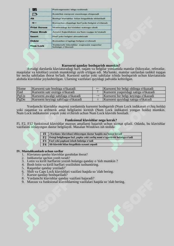 Klaviatura bilan tanishuv