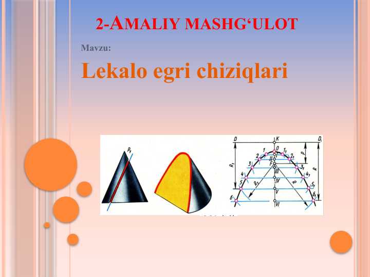 Lekalo egri chiziqlari