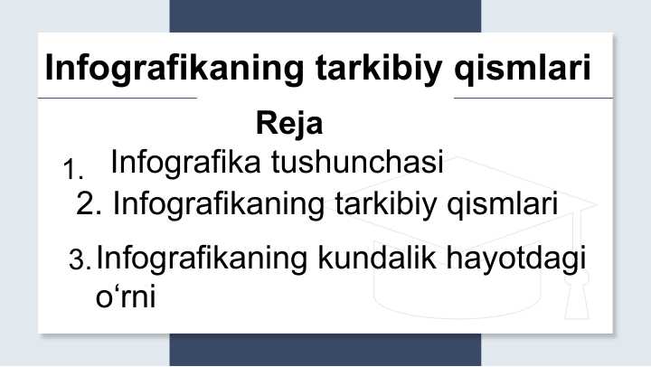Infografikaning tarkibiy qismlari