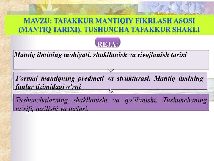 Tafakkur mantiqiy fikrlash asosi (Mantiq tarixi). Tushuncha tafakkur shakli