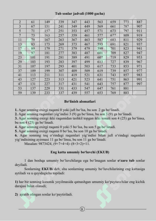 Matematikadan eng asosiy formulalar