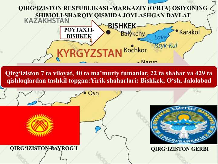 QIRG‘IZISTON RESPUBLIKASI