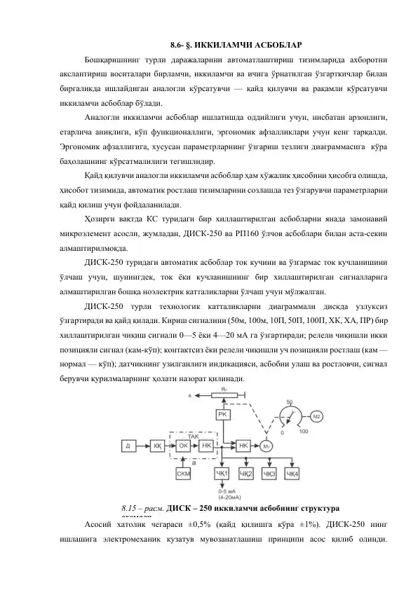ИККИЛАМЧИ АСБОБЛАР