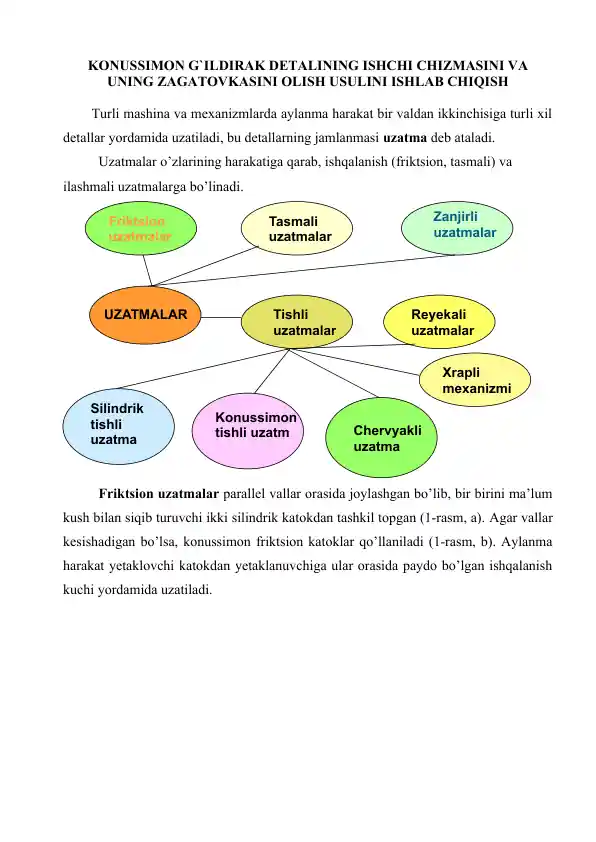 KONUSSIMON G`ILDIRAK DETALINING ISHCHI CHIZMASINI VA UNING ZAGATOVKASINI OLISH USULINI ISHLAB CHIQISH