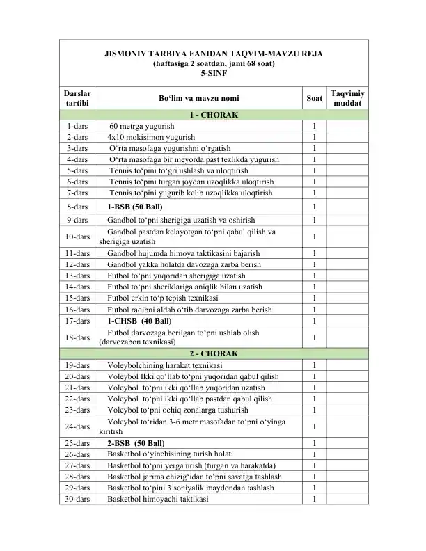 5-sinf Jismoniy tarbiya yillik reja 2025-2026 BSB va CHSB