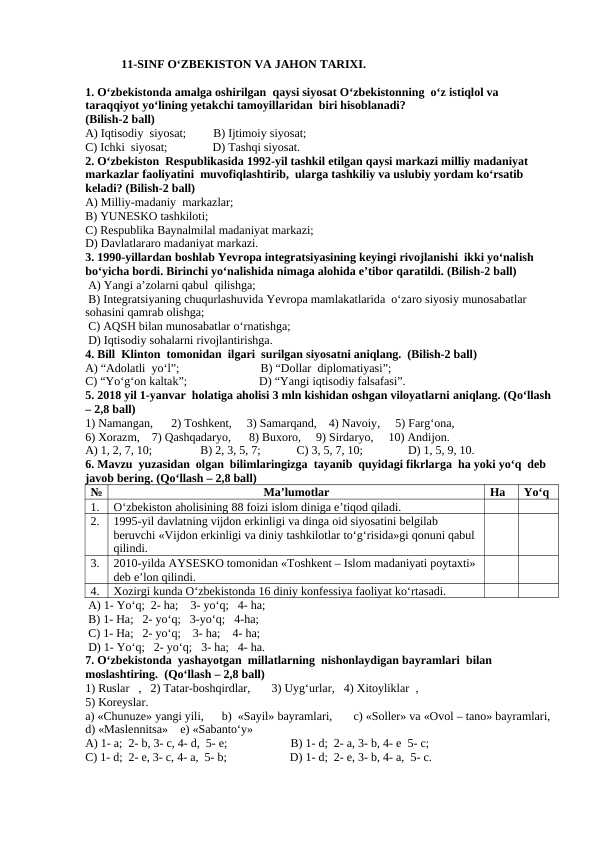 11-sinf O'zbekiston va jahon tarixi test javoblari bilan