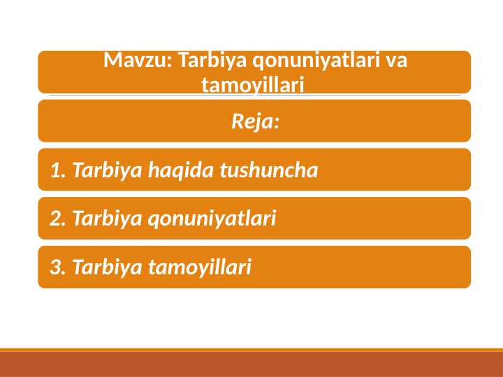 Tarbiya qonuniyatlari va tamoyillari