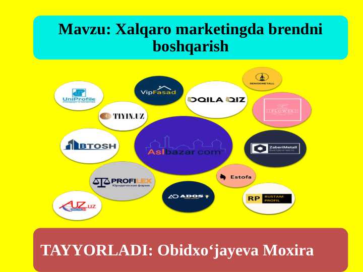 Xalqaro marketingda brendni boshqarish