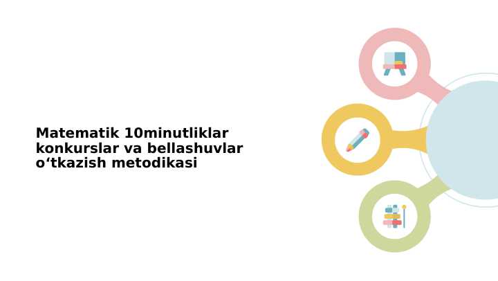 Matematik 10minutliklar konkurslar va bellashuvlar oʻtkazish metodikasi