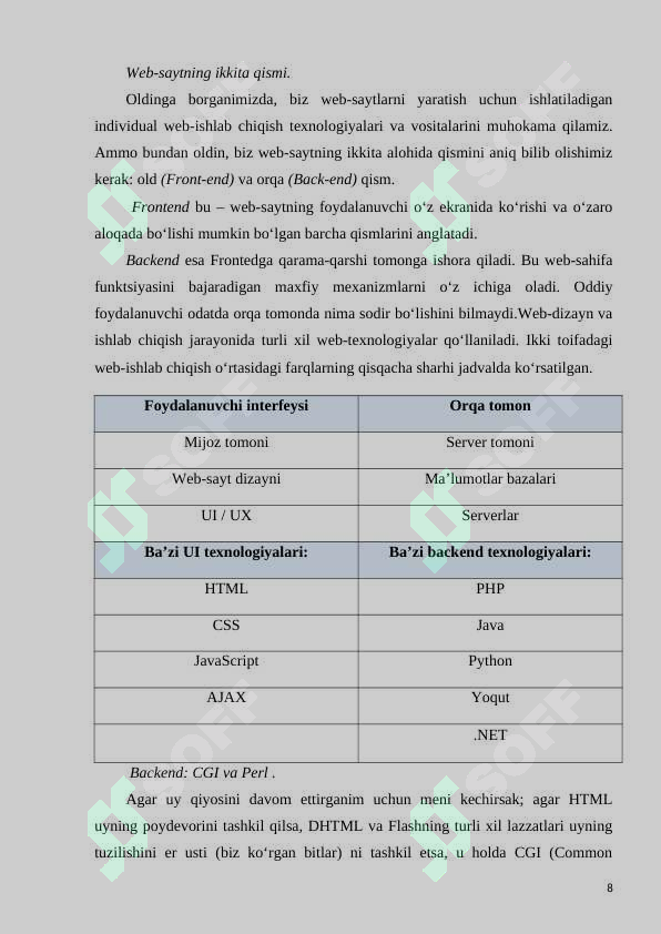 CSS qoʻllagan holda web-sayt yaratish