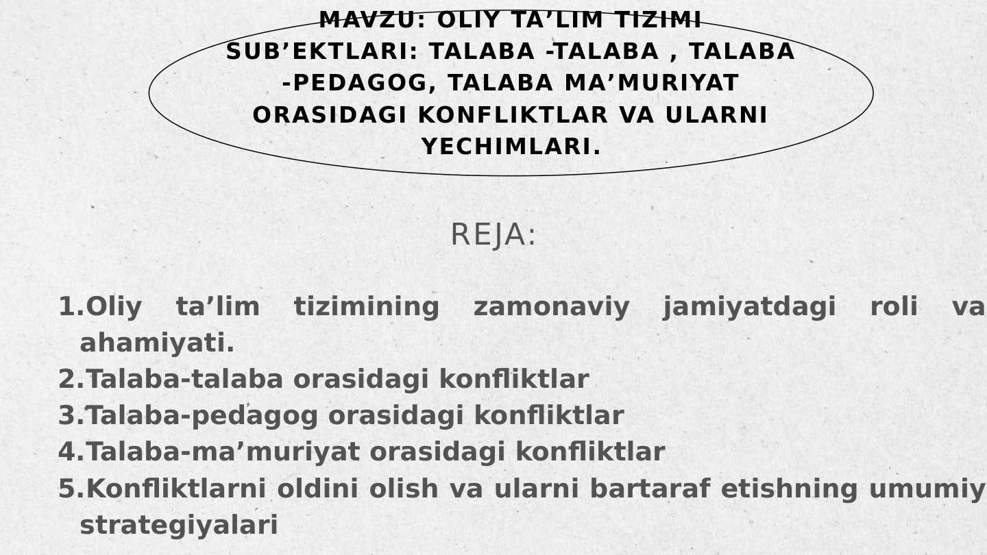 OLIY TAʼLIM TIZIMI SUBʼEKTLARI TALABA -TALABA , TALABA -PEDAGOG, TALABA MAʼMURIYAT ORASIDAGI KONFLIKTLAR VA ULARNI YECHIMLARI